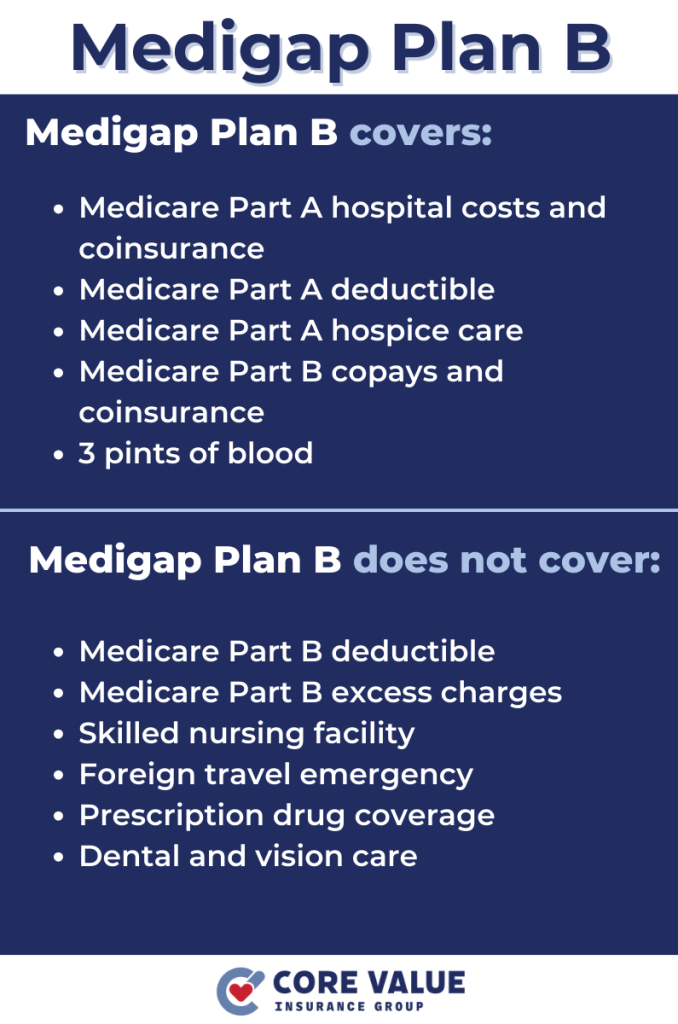 Medicare Supplement (Medigap) Plan B