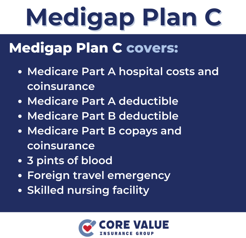 Medigap Plan C benefits