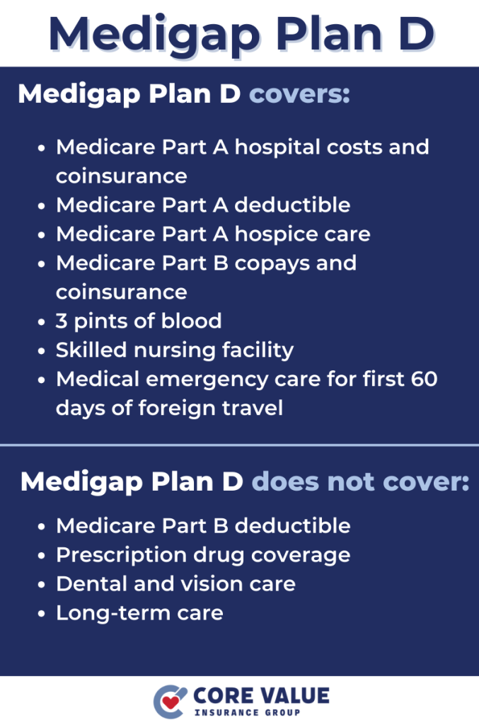 Medigap Plan D benefits