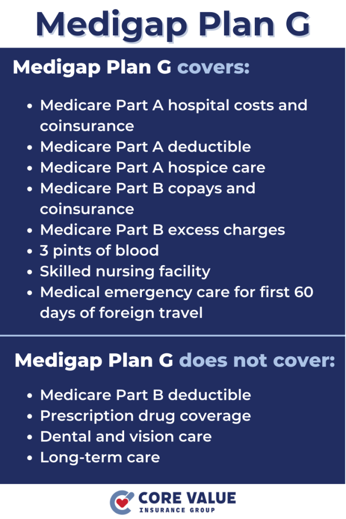 Medicare Supplement (Medigap) Plan G