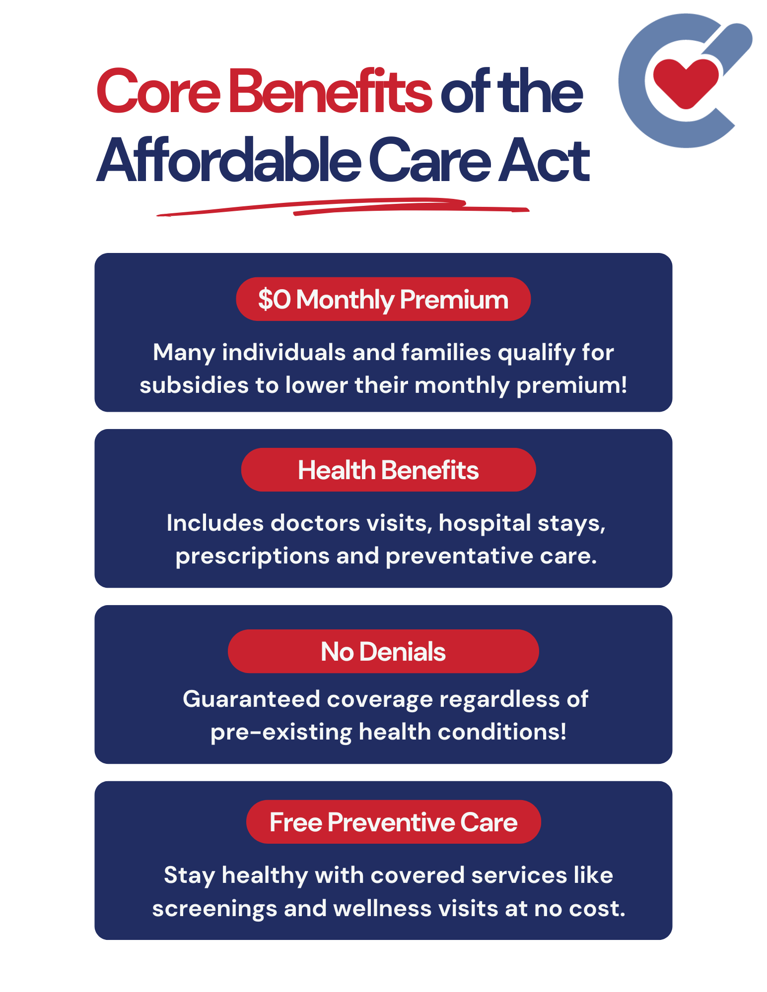 Benefits of Affordable Care Act